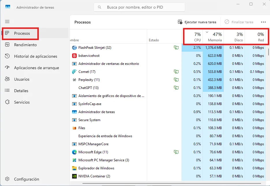 Administrador de tareas mostrando el uso de CPU, memoria, disco y red